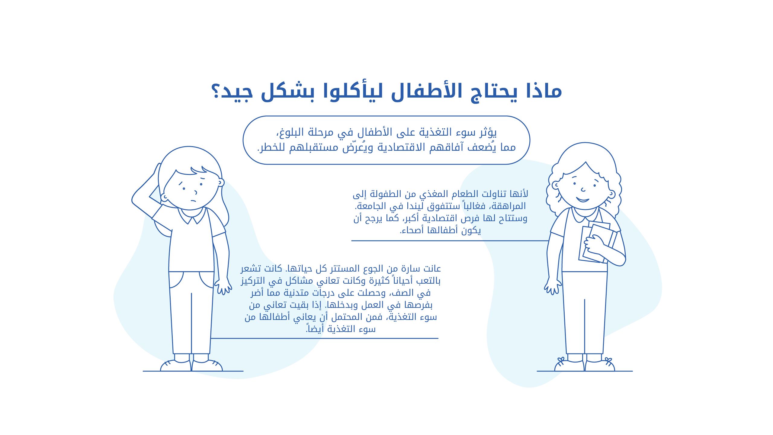 آثار سوء التغذية على الأطفال في مرحلة البلوغ