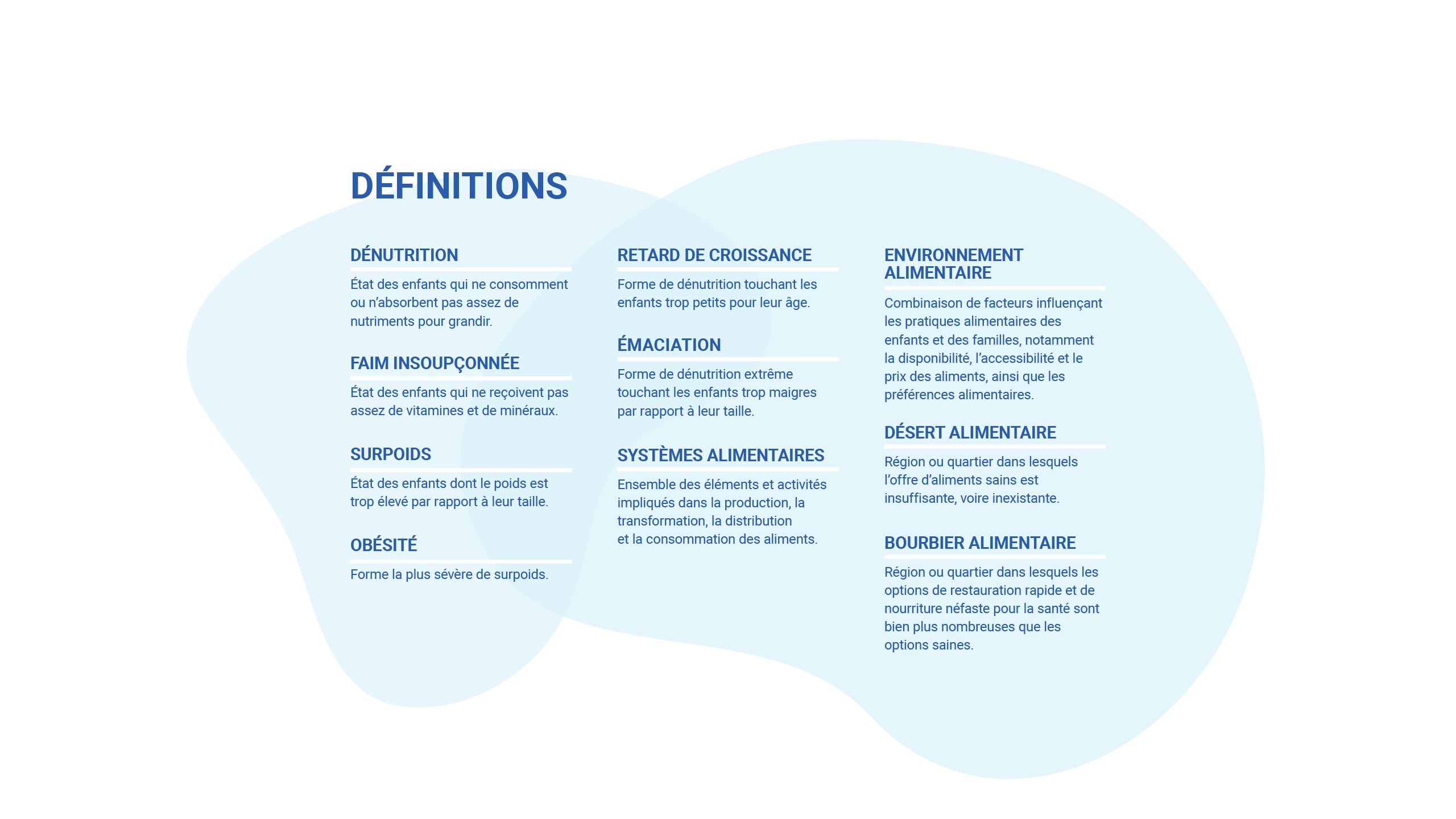Définitions : Environnment alimentaire, désert alimentaire, bourbier alimentaire
