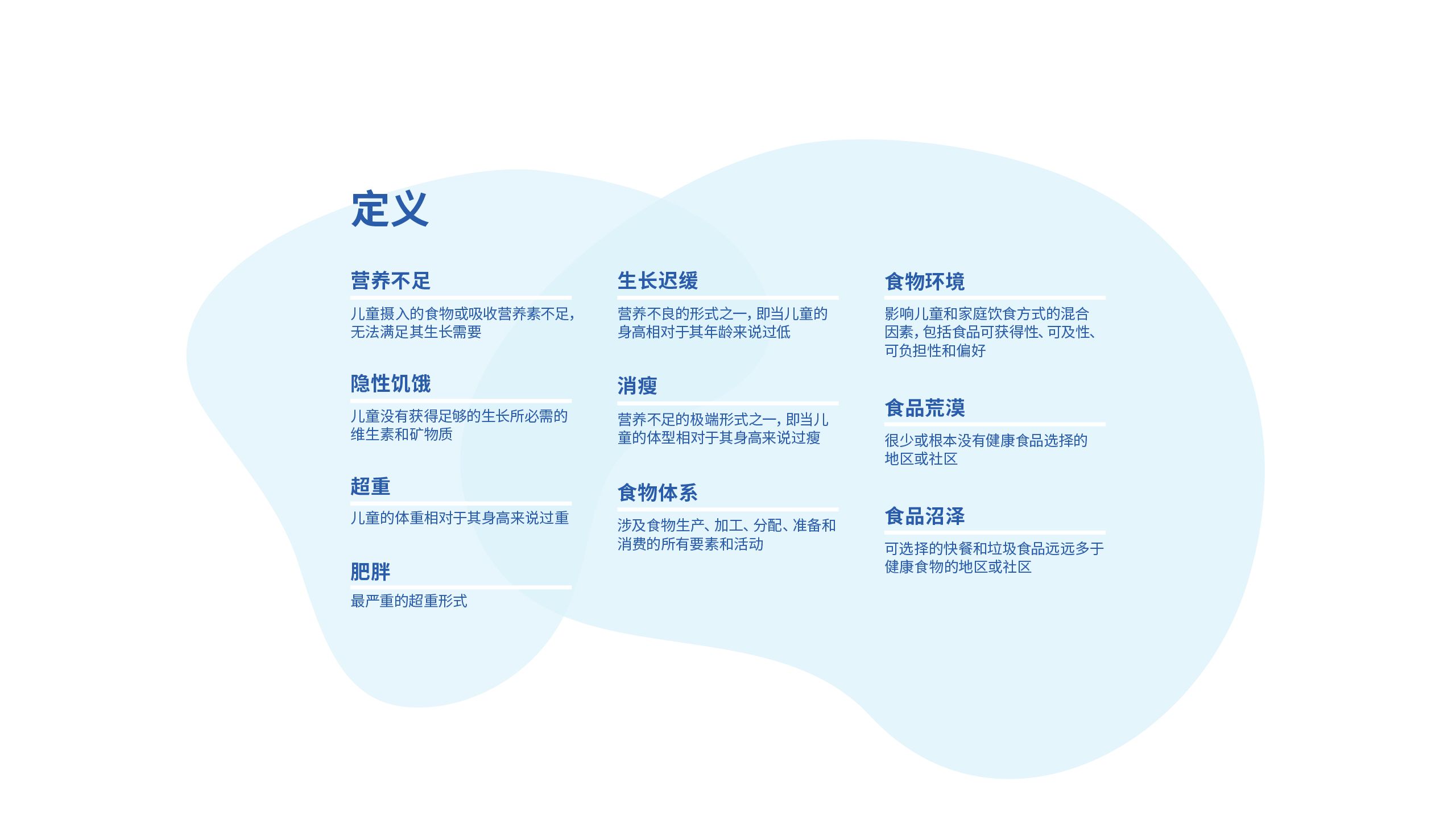 定义：食物环境、食品荒漠、食品沼泽